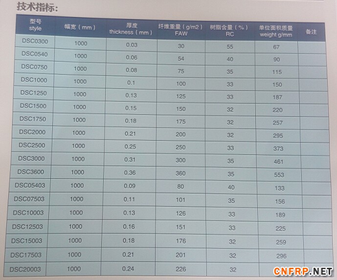 QQ截圖20150801111050