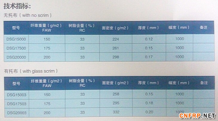 QQ截圖20150801111550