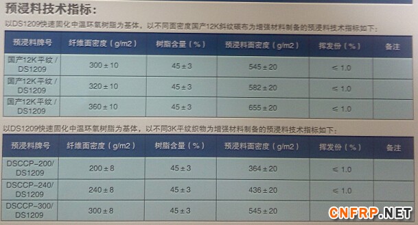 QQ截圖20150801112150