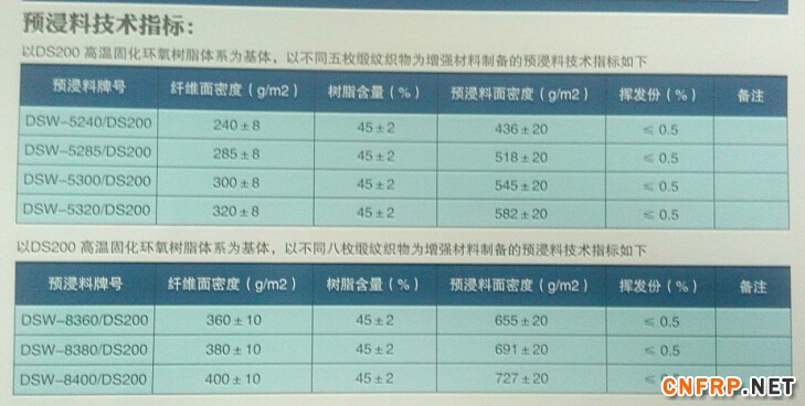 QQ截圖20150801140858