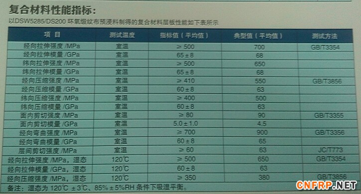 QQ截圖20150801140705