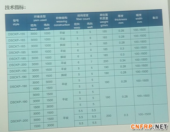 QQ截圖20150801142533