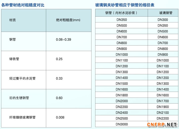 QQ截圖20150815111845