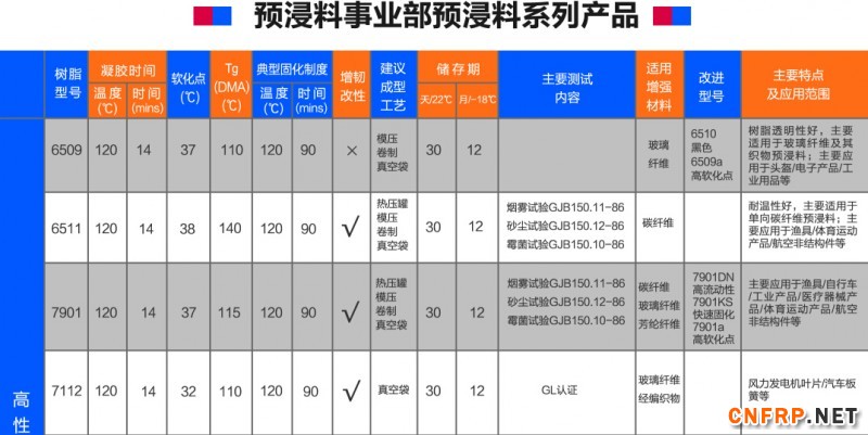 QQ截圖1