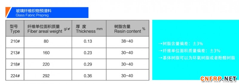 QQ截圖bo