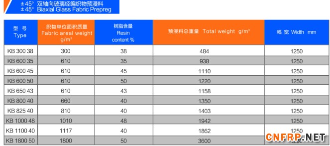 QQ截圖201
