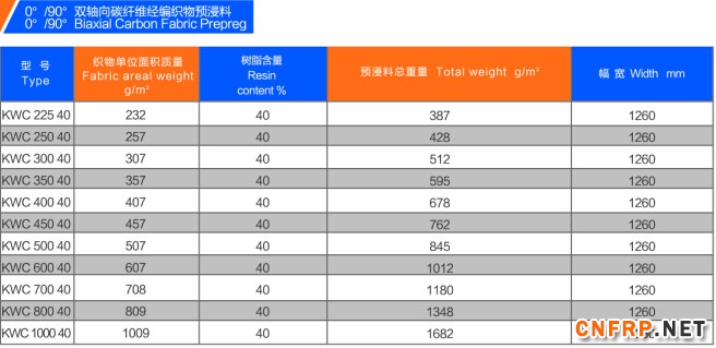 QQ截圖203
