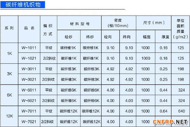 QQ截圖機織物1