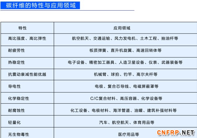 QQ截圖1