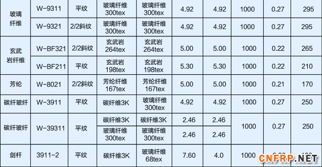 QQ截圖tanxw