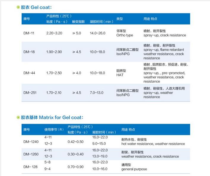 QQ截圖20160405111537
