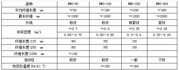 QQ截圖20160420100343