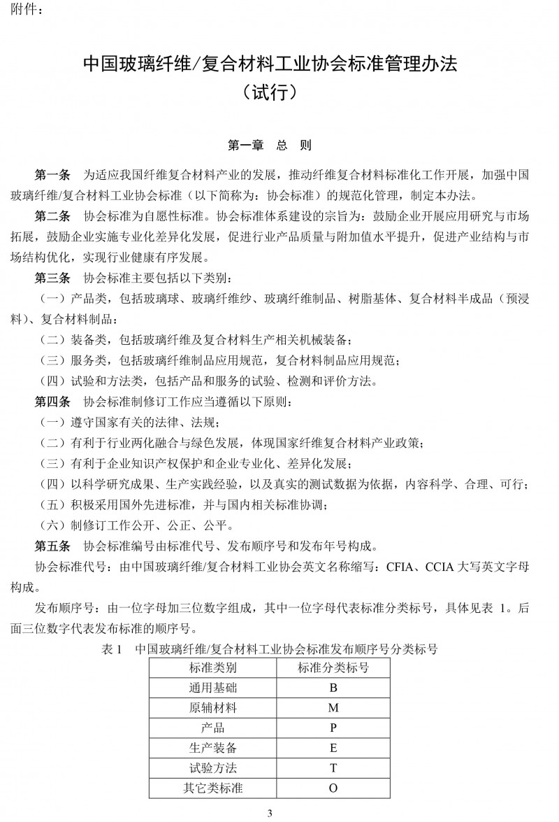 關于開展玻璃纖維復合材料工業協會標準制修訂工作的通知-3