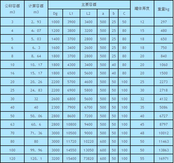 QQ截圖20160819093153