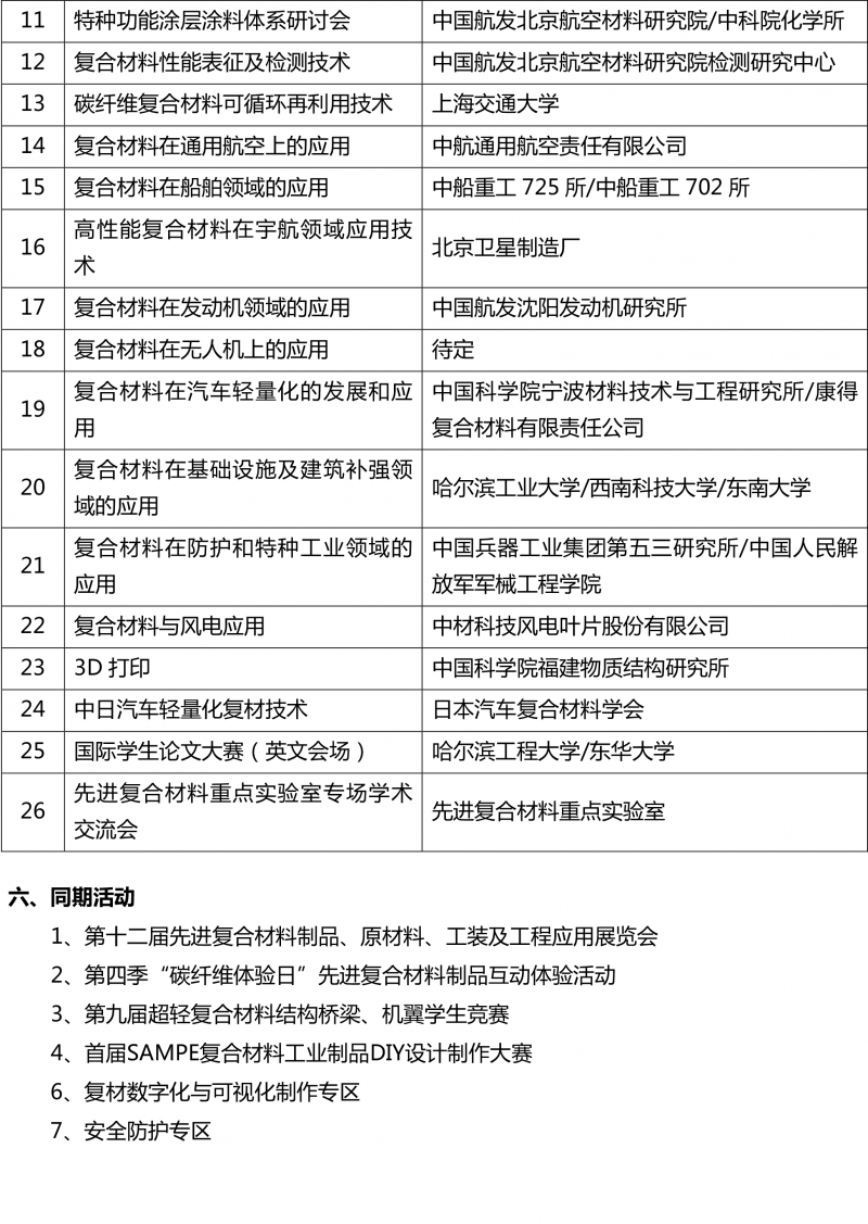 會議通知-SAMPE2017年會國際學術會議-4