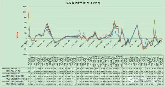 微信圖片_20170508104330
