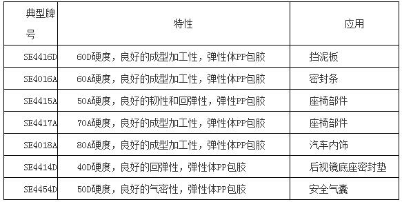QQ截圖20170516091209