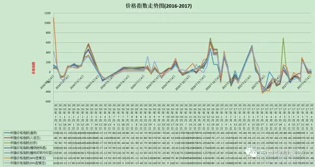 微信圖片_20170605094204