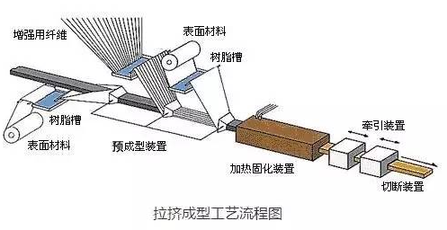 20170630102828_2792