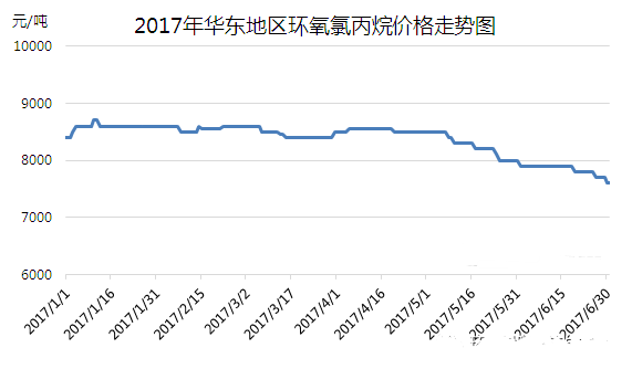 20170718101621_5818
