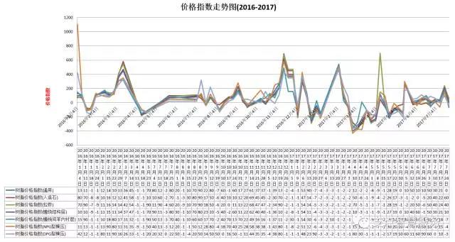 微信圖片_20170724165427