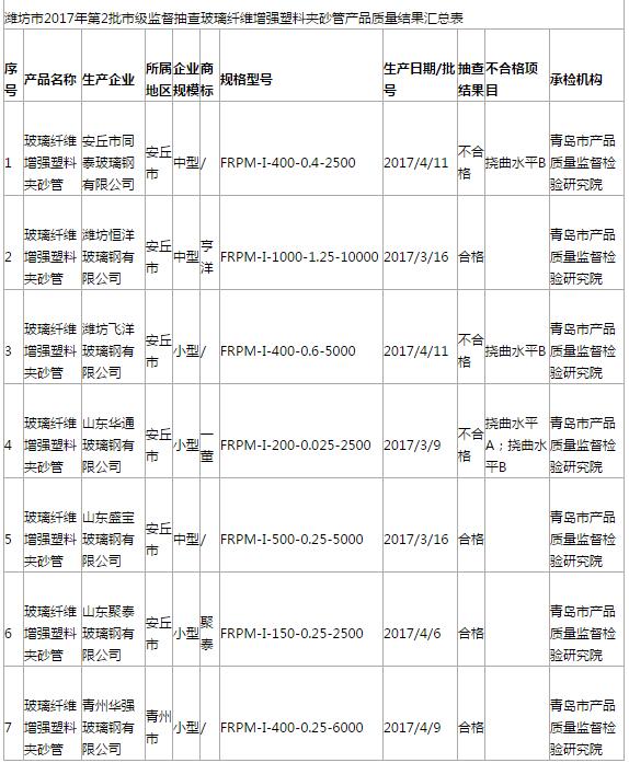 QQ截圖20170812090404