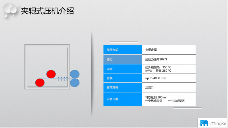 QQ截圖20170823150056