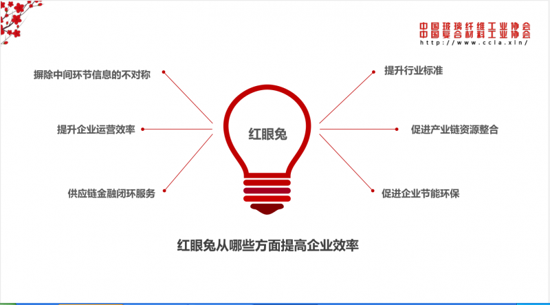 QQ截圖20170823155938