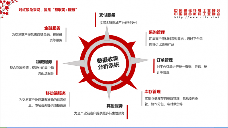 QQ截圖20170823160023