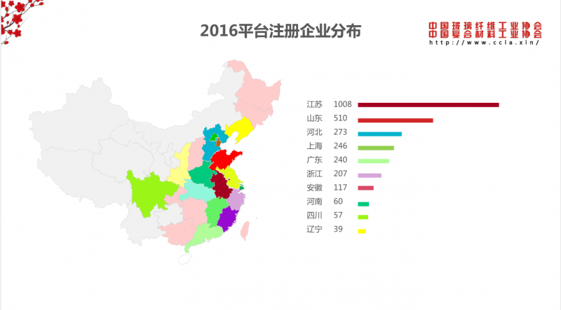 QQ截圖20170823160227