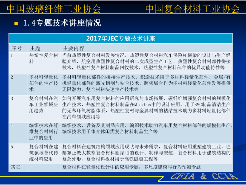 QQ截圖20170823162946