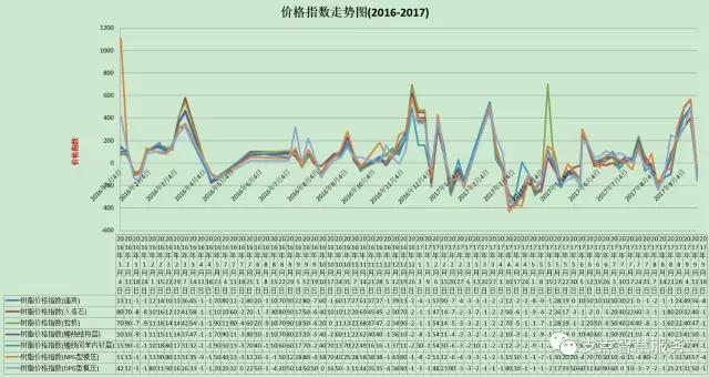 微信圖片_20170918110334