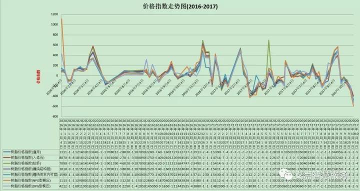 微信圖片_20171016085224
