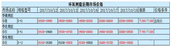 20171020112948_2965