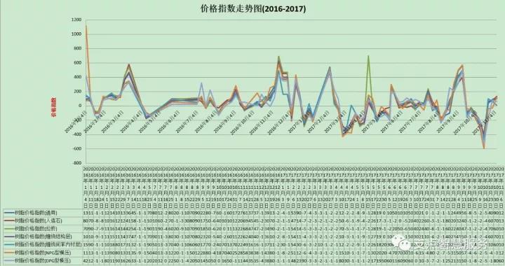 微信圖片_20171109084506