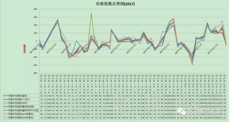 微信圖片_20171218091054