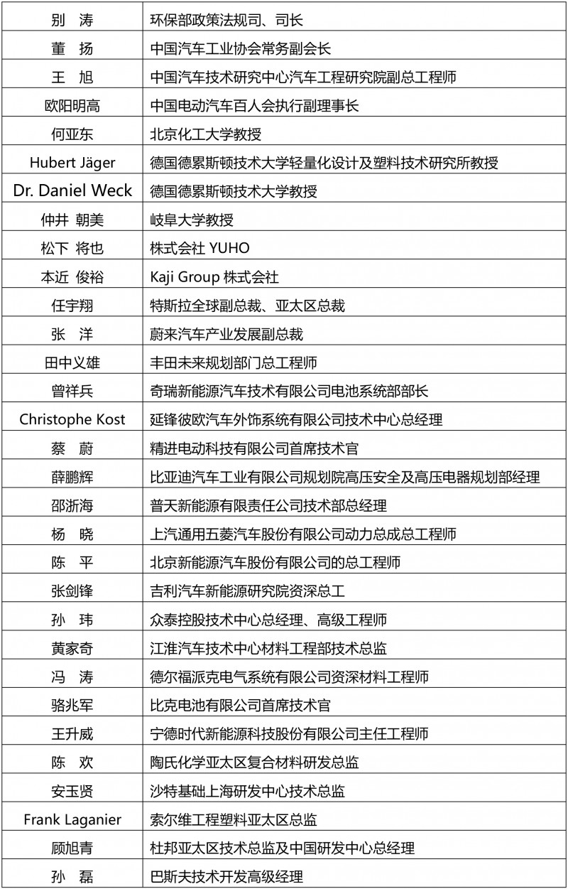 2018(第三屆)國際車用非金屬材料高峰論壇-5