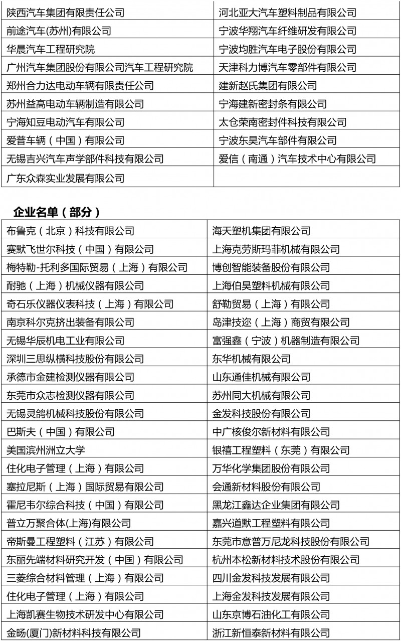 2018(第三屆)國際車用非金屬材料高峰論壇-7