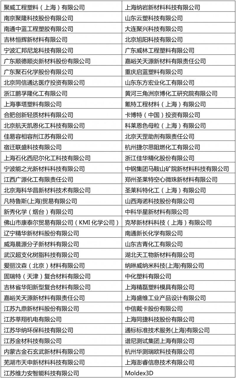 2018(第三屆)國際車用非金屬材料高峰論壇-8
