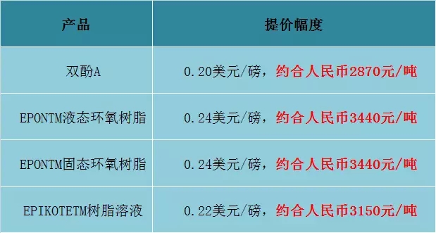 微信圖片_20180116100000