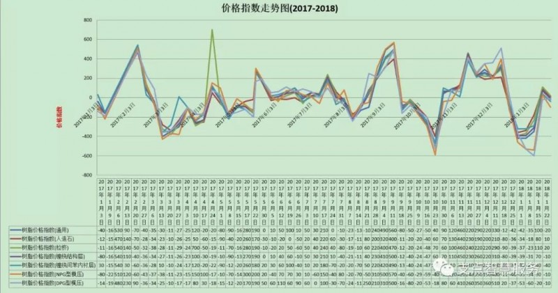 微信圖片_20180122101922
