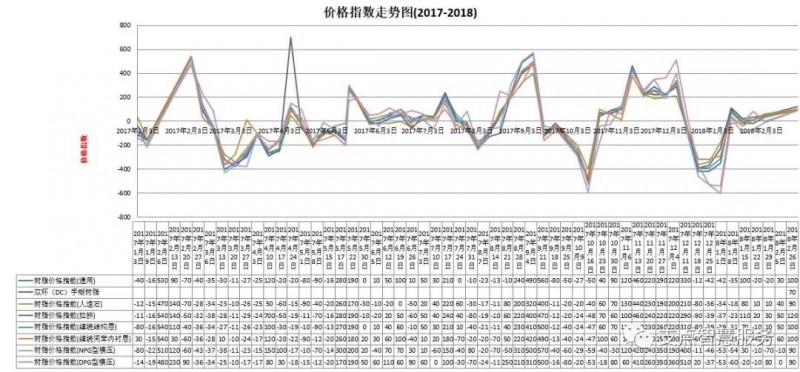 微信圖片_20180226095149