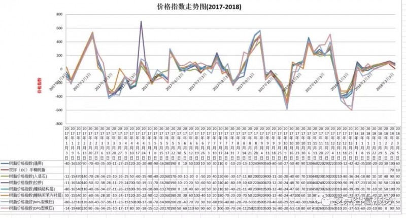 微信圖片_20180305104140