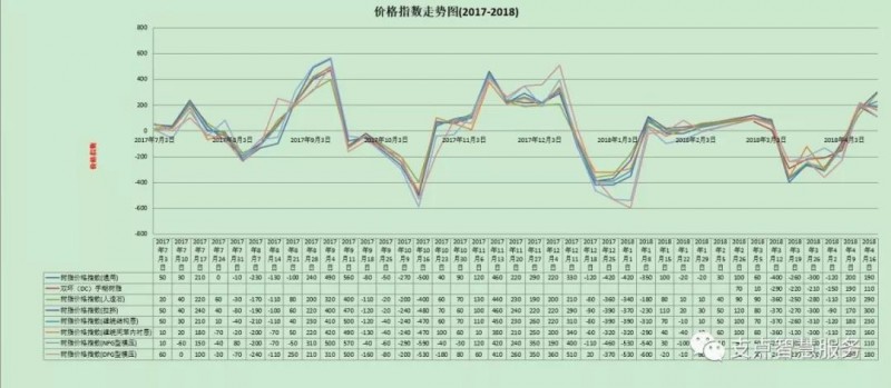 微信圖片_20180416103724