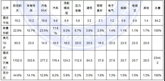 微信圖片_20180503094128