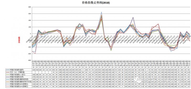 微信圖片_20181217092401