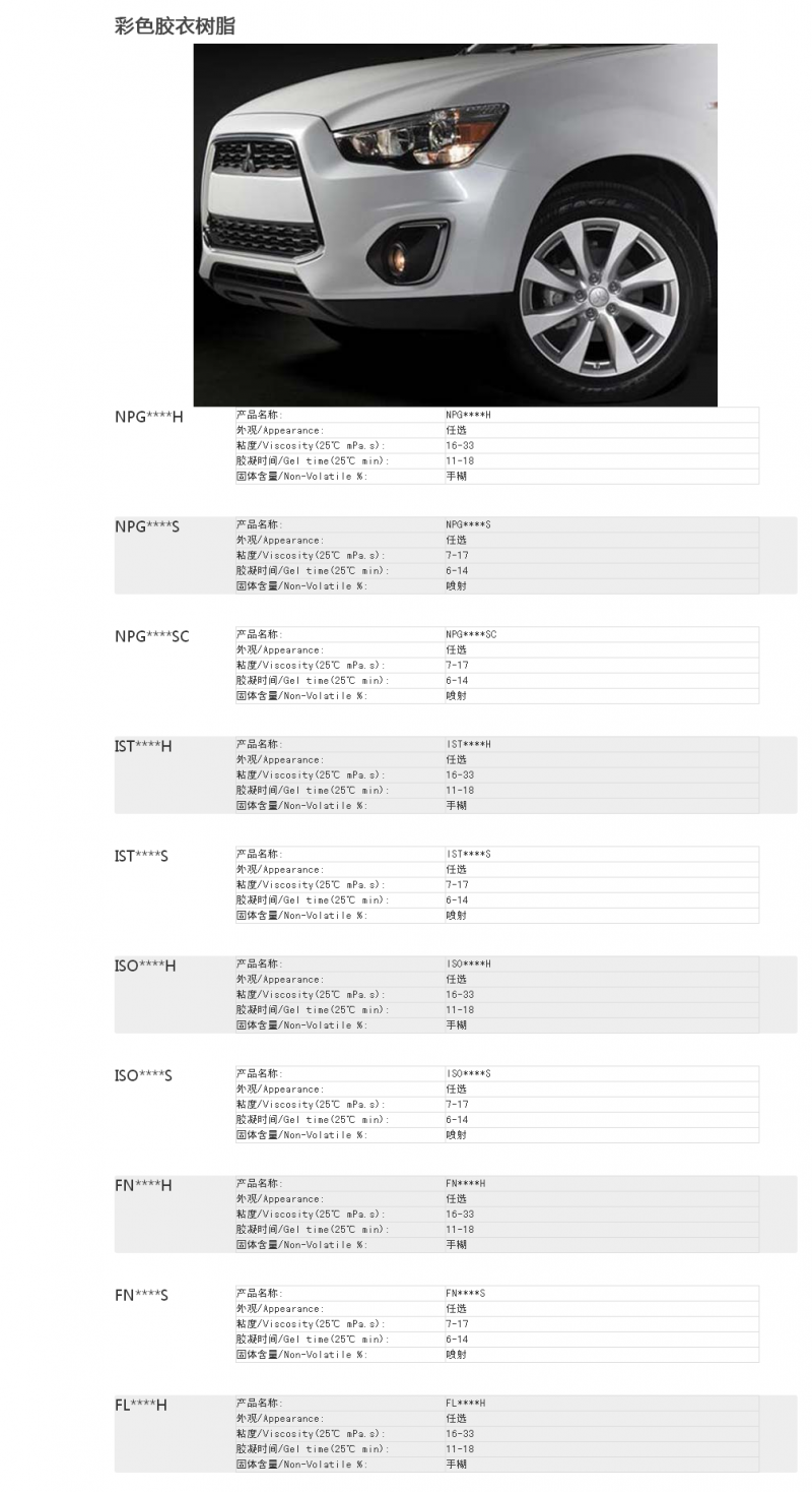 肇慶福田化學15