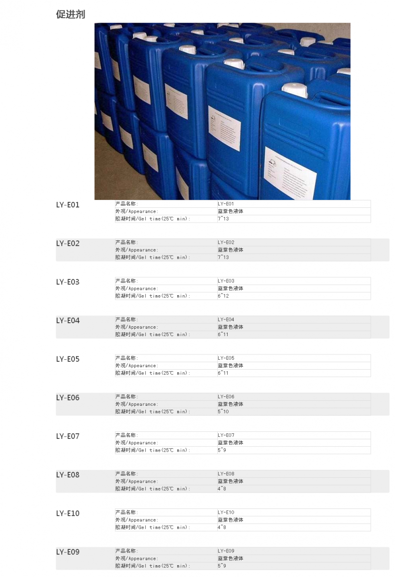 肇慶福田化學16