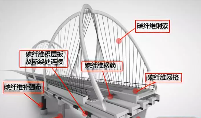 微信截圖_20191021110113
