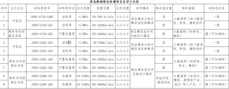 QQ截圖20191127155405